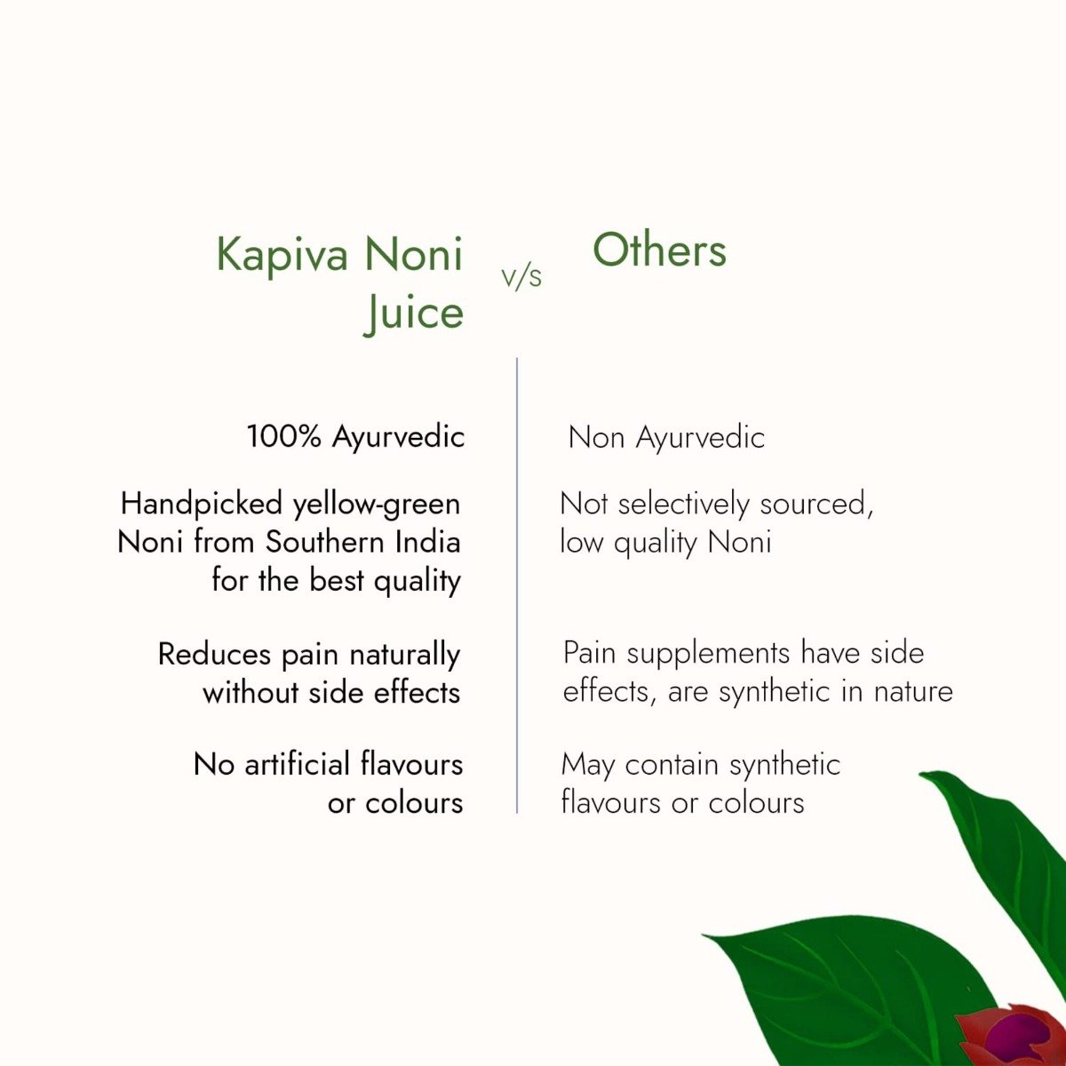Kapiva Noni Juice, 1 Litre, Pack of 1 Kapiva Noni Juice, 1 Litre, Pack of 1
