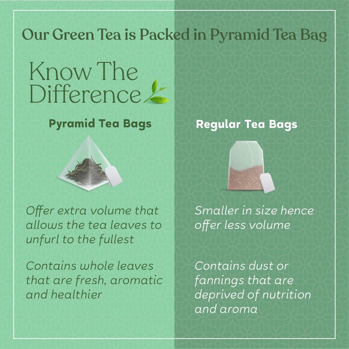 Kapiva Svastha Green Tea Assortment Pack, 40 gm, Pack of 1 Kapiva Svastha Green Tea Assortment Pack, 40 gm, Pack of 1