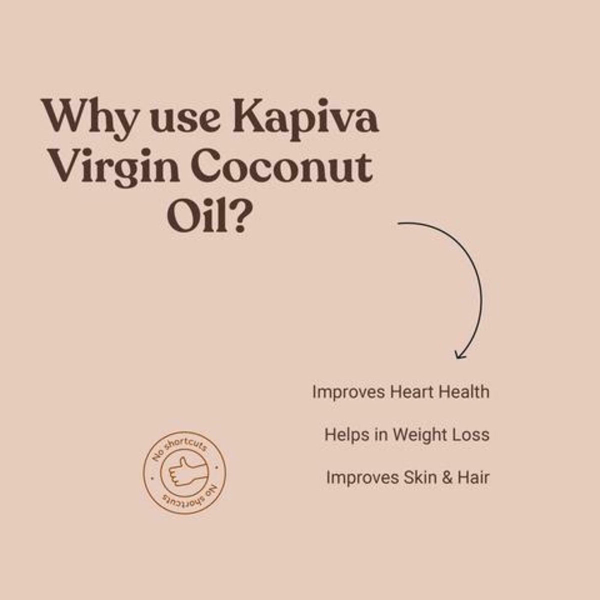 Kapiva Kerala Virgin Coconut Oil, 250 ml, Pack of 1 Kapiva Kerala Virgin Coconut Oil, 250 ml, Pack of 1