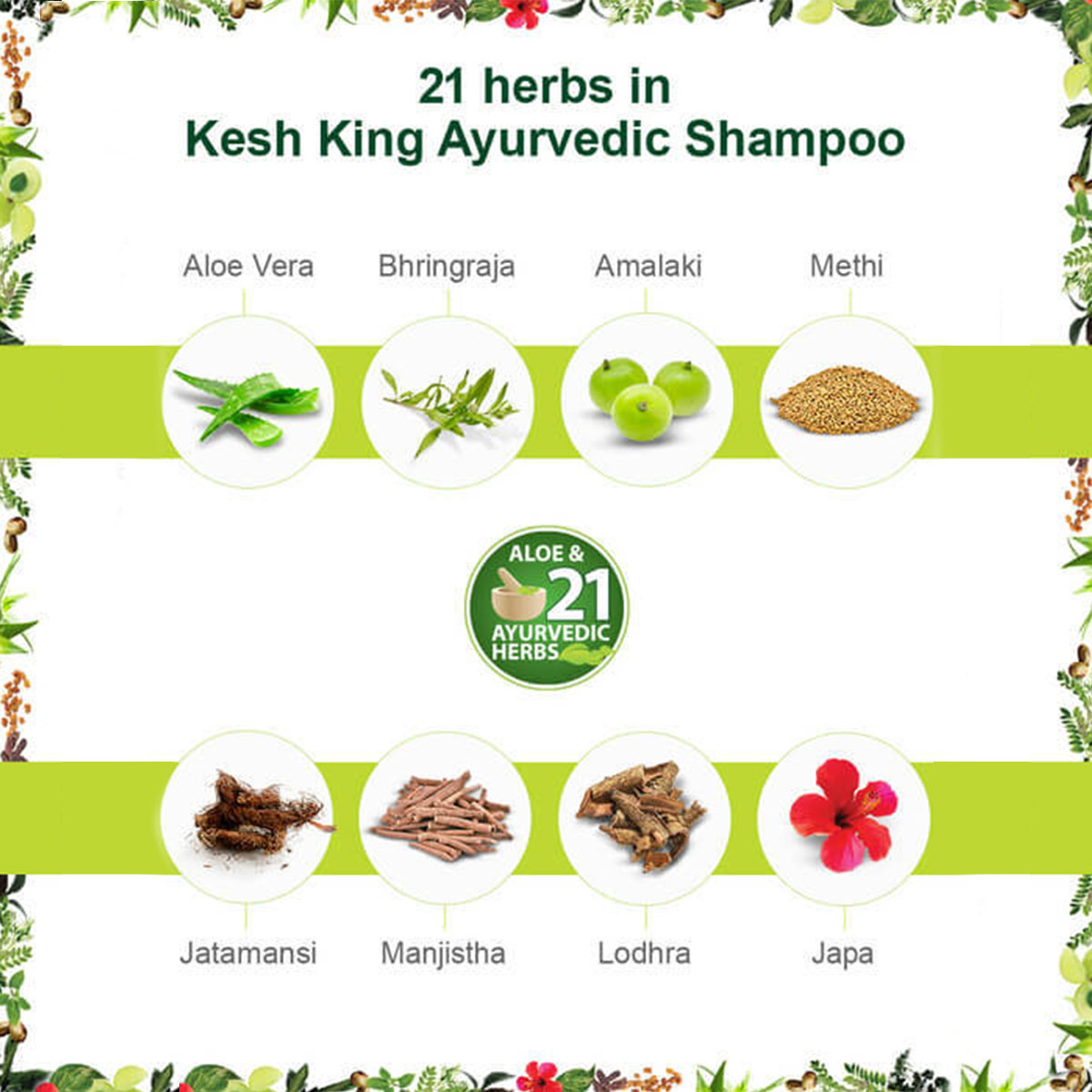 Kesh King Anti-Hairfall Shampoo, 200 ml, Pack of 1 Kesh King Anti-Hairfall Shampoo, 200 ml, Pack of 1