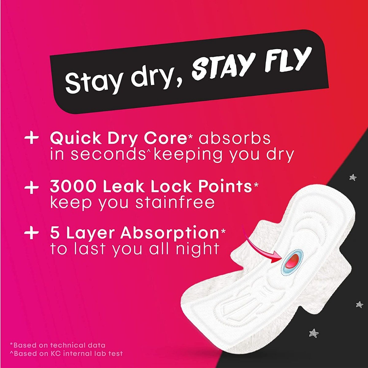 Kotex Super Overnight Sanitary Pads XL+, 14 Count, Pack of 1 Kotex Super Overnight Sanitary Pads XL+, 14 Count, Pack of 1