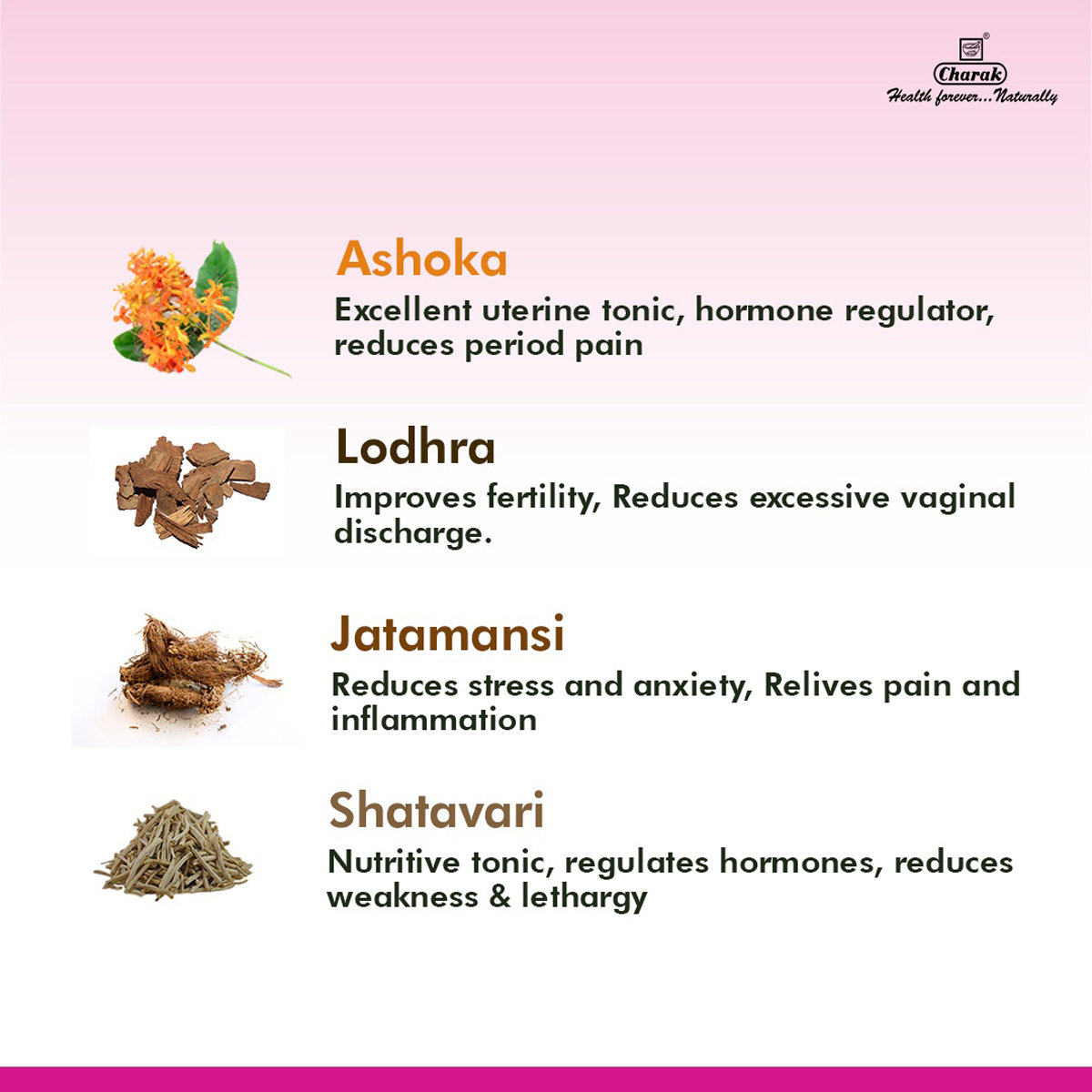 Charak M2-Tone Syrup, 200 ml, Pack of 1 Charak M2-Tone Syrup, 200 ml, Pack of 1