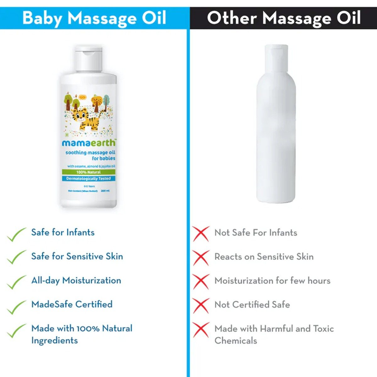 Mamaearth Soothing Massage Oil For Babies with Sesame, Almond & Jojoba Oil, 0 to 5 Years, 200 ml, Pack of 1 Mamaearth Soothing Massage Oil For Babies with Sesame, Almond & Jojoba Oil, 0 to 5 Years, 200 ml, Pack of 1