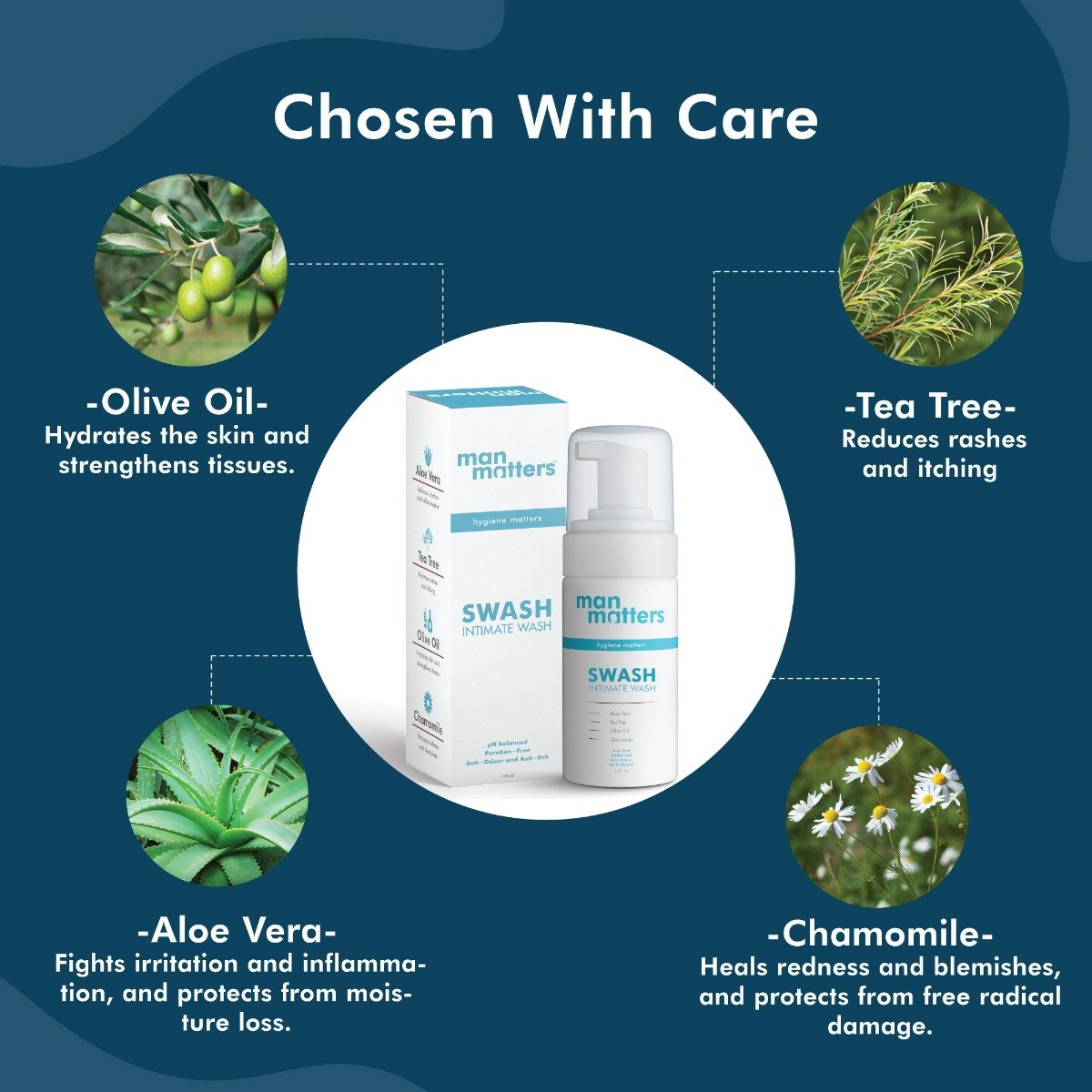 Man Matters Swash Intimate Wash 120 ml| With Aloe Vera, Tea Tree for Men|Anti Bacterial, Anti Itch, Anti Odour | Better Private Parts Hygiene, Pack of 1 Man Matters Swash Intimate Wash 120 ml| With Aloe Vera, Tea Tree for Men|Anti Bacterial, Anti Itch, Anti Odour | Better Private Parts Hygiene, Pack of 1