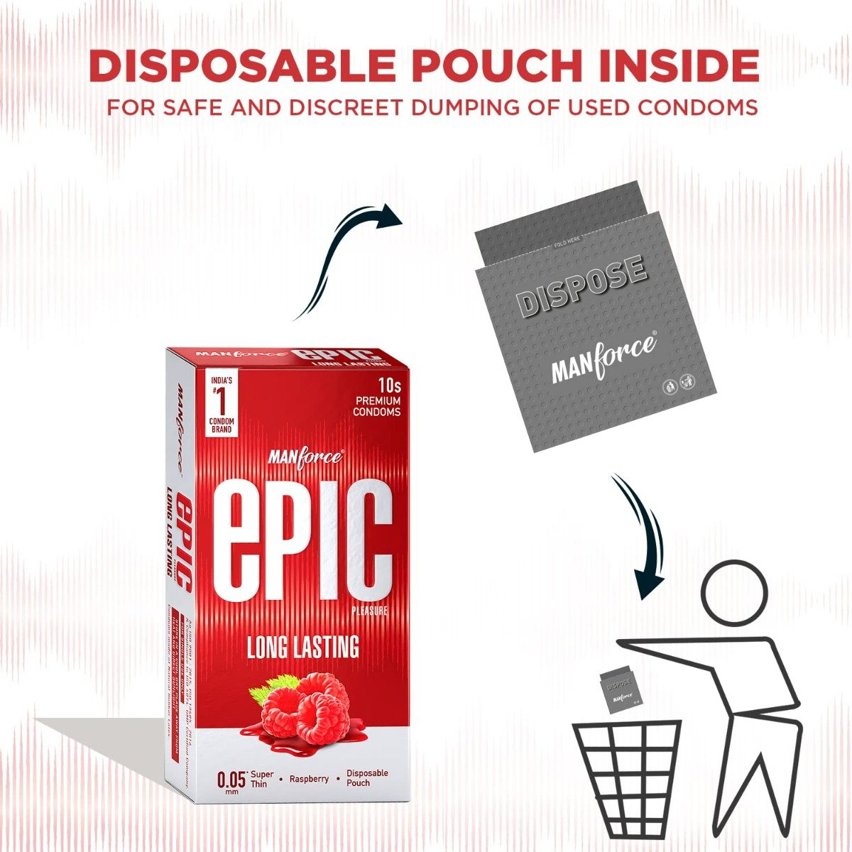 Manforce Epic Pleasure Long Lasting Super Thin Raspberry Flavour Premium Condoms, 10 Count, Pack of 1 Manforce Epic Pleasure Long Lasting Super Thin Raspberry Flavour Premium Condoms, 10 Count, Pack of 1