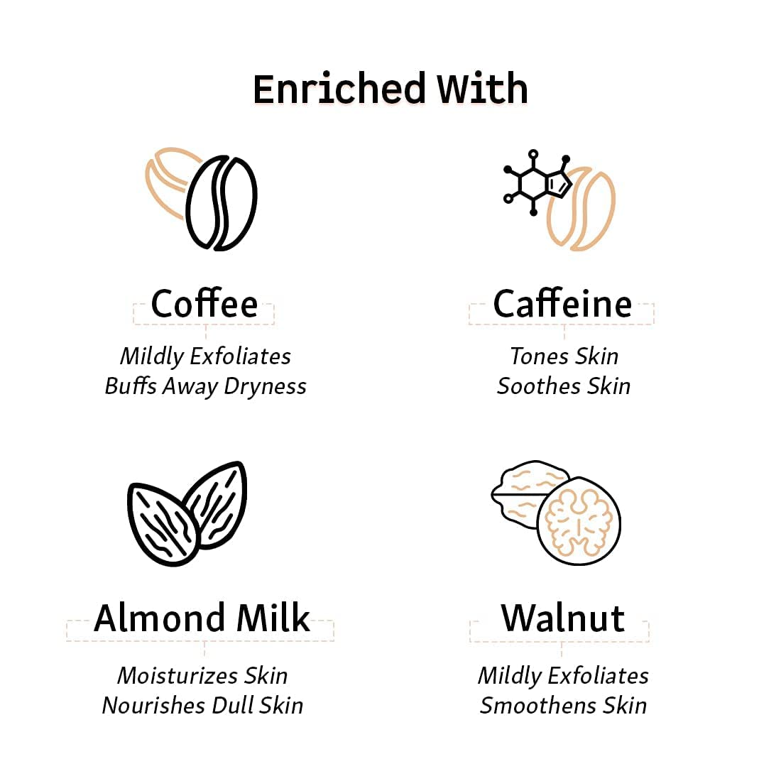 Mcaffeine Cappuccino Coffee Body Wash 300 ml | With Almond Milk | Moiturises & Smoothens Skin | Exfoliates Dry Skin | For Men & Women | For All Skin Type, Pack of 1 Mcaffeine Cappuccino Coffee Body Wash 300 ml | With Almond Milk | Moiturises & Smoothens Skin | Exfoliates Dry Skin | For Men & Women | For All Skin Type, Pack of 1