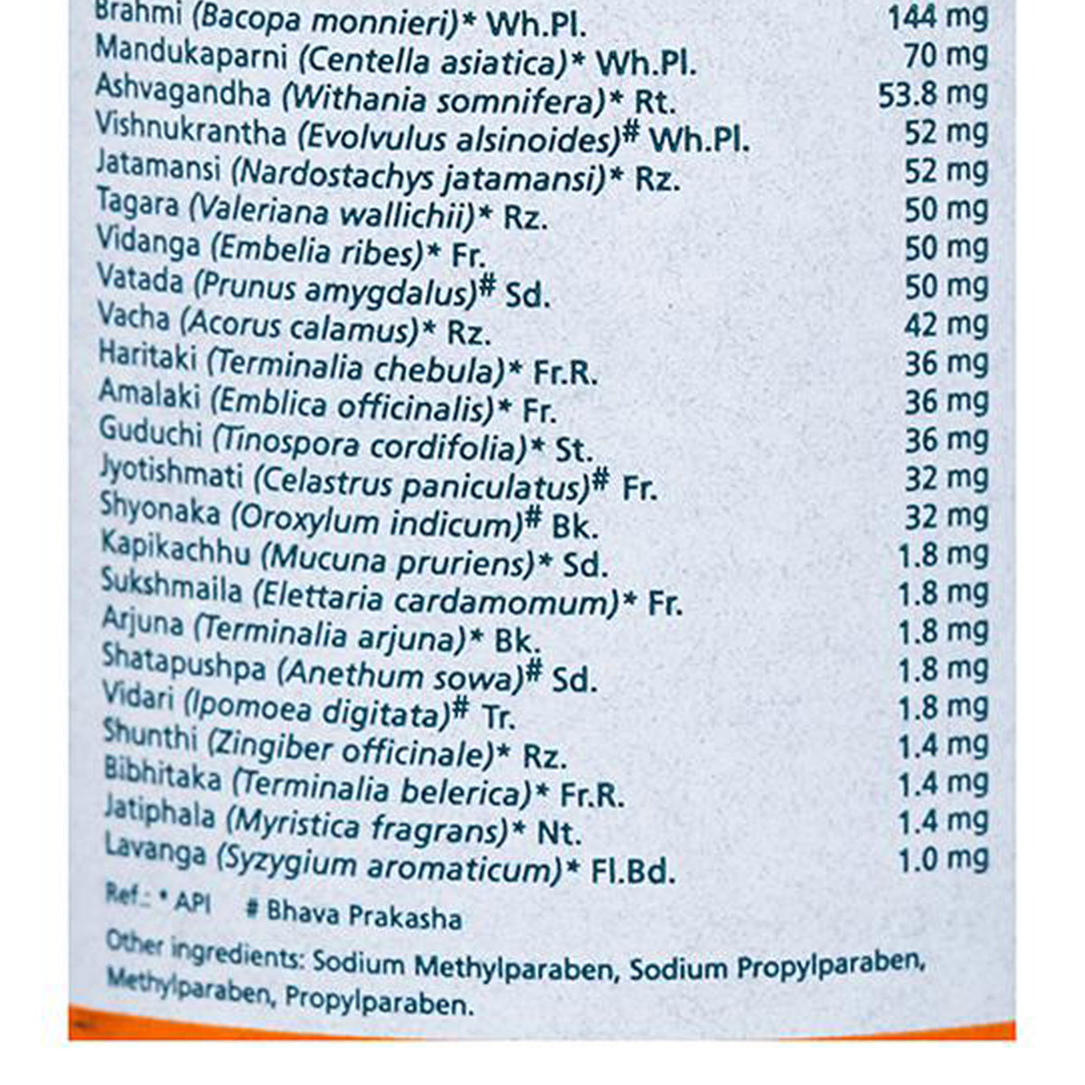 Himalaya Mentat Syrup, 200 ml, Pack of 1 Himalaya Mentat Syrup, 200 ml, Pack of 1