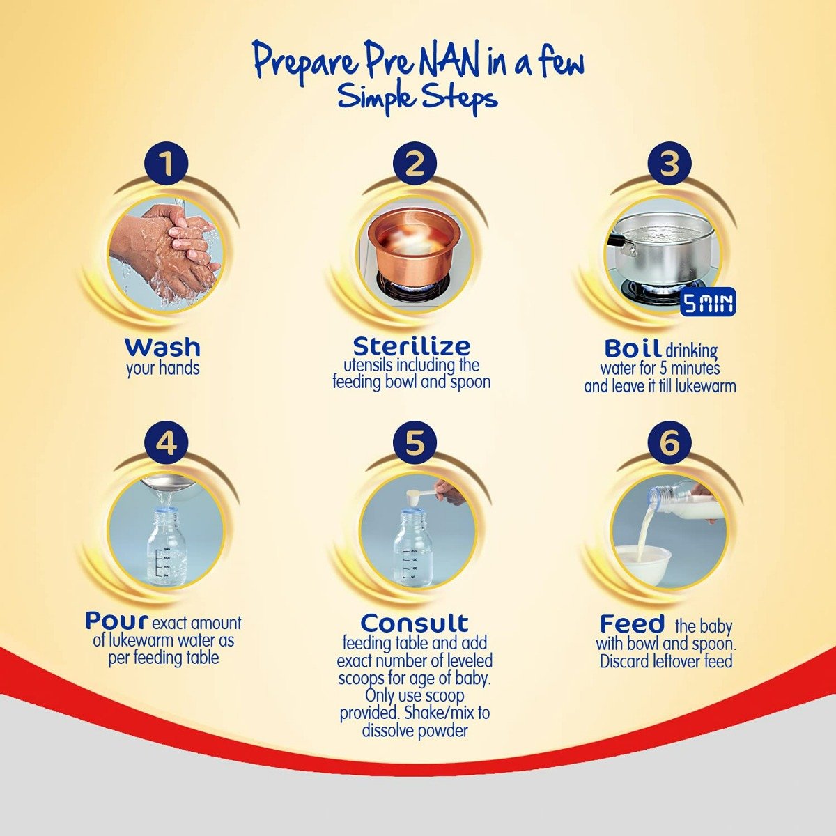 Nestle PRE NAN Low Birth Weight Infant Milk Formula Powder, 400 gm, Pack of 1 Nestle PRE NAN Low Birth Weight Infant Milk Formula Powder, 400 gm, Pack of 1