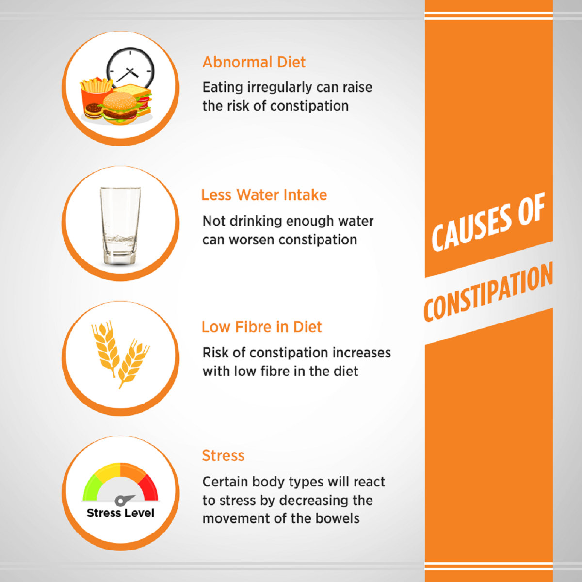 Naturolax-A Tasty Orange Flavour 100 gm, Pack of 1 Naturolax-A Tasty Orange Flavour 100 gm, Pack of 1