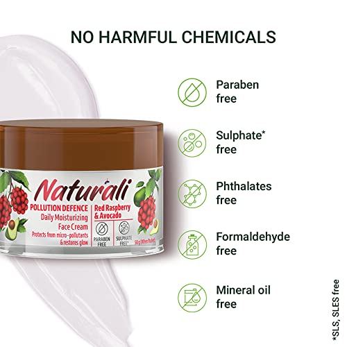 Naturali Pollution Defence Daily Moisturizing Face Cream 50 gm | With Red Raspberry & Avocado | Protects Against Pollutants | Restores Glow, Pack of 1 Naturali Pollution Defence Daily Moisturizing Face Cream 50 gm | With Red Raspberry & Avocado | Protects Against Pollutants | Restores Glow, Pack of 1