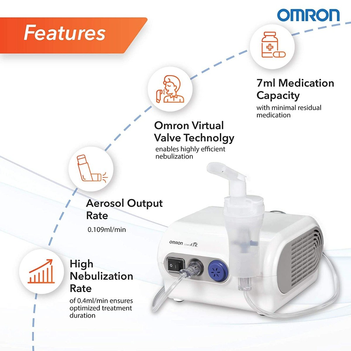 Omron Nebuliser NE-C28, 1 Count, Pack of 1 Omron Nebuliser NE-C28, 1 Count, Pack of 1