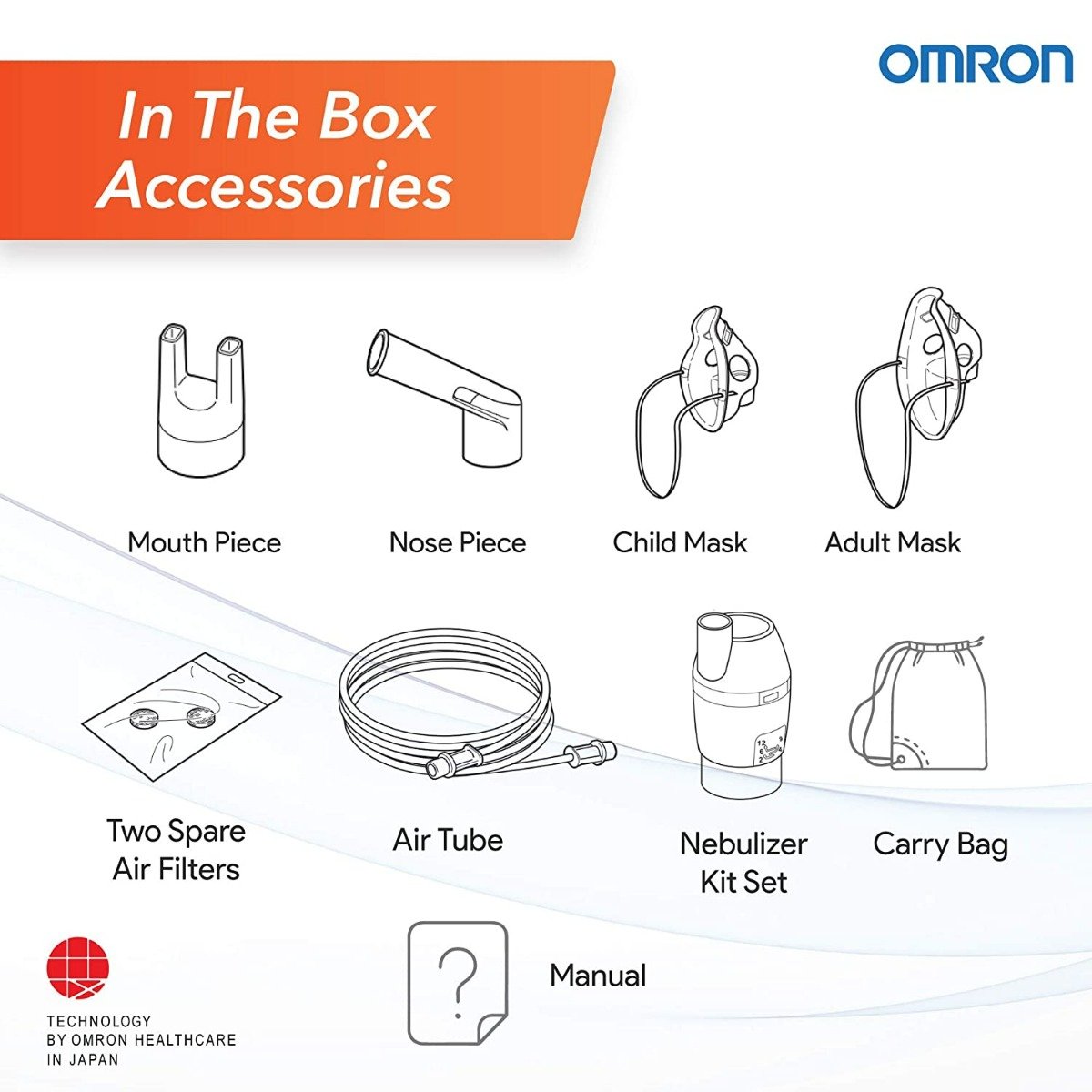 Omron Nebuliser NE-C28, 1 Count, Pack of 1 Omron Nebuliser NE-C28, 1 Count, Pack of 1