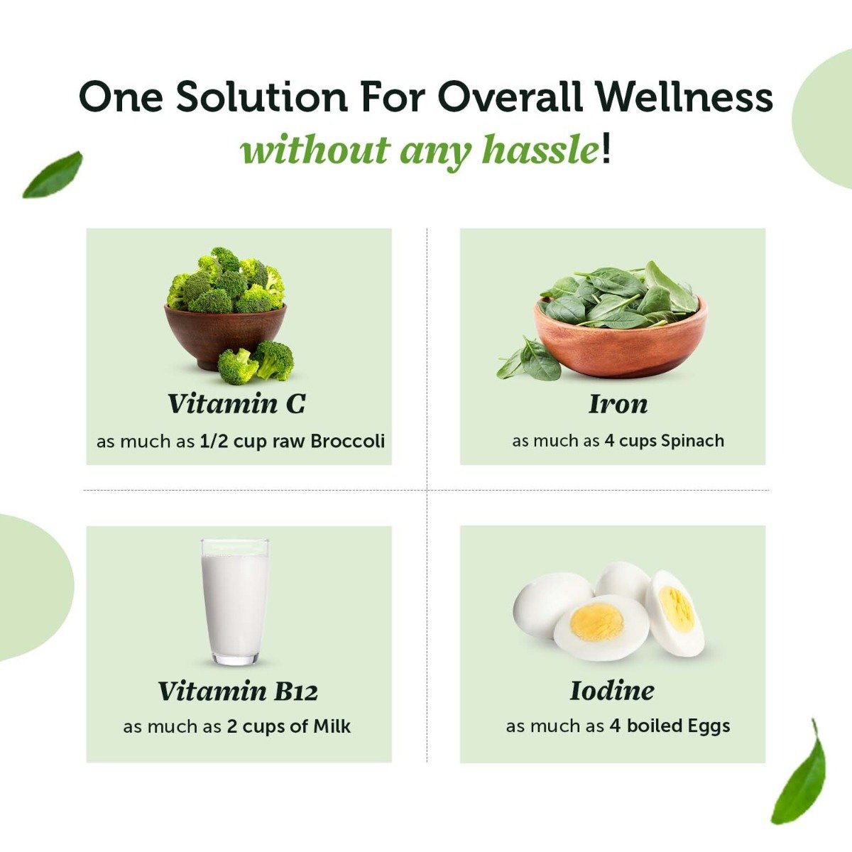 Neuherbs True Vitamins with Antioxidants Blend, 60 Tablets, Pack of 1 Neuherbs True Vitamins with Antioxidants Blend, 60 Tablets, Pack of 1