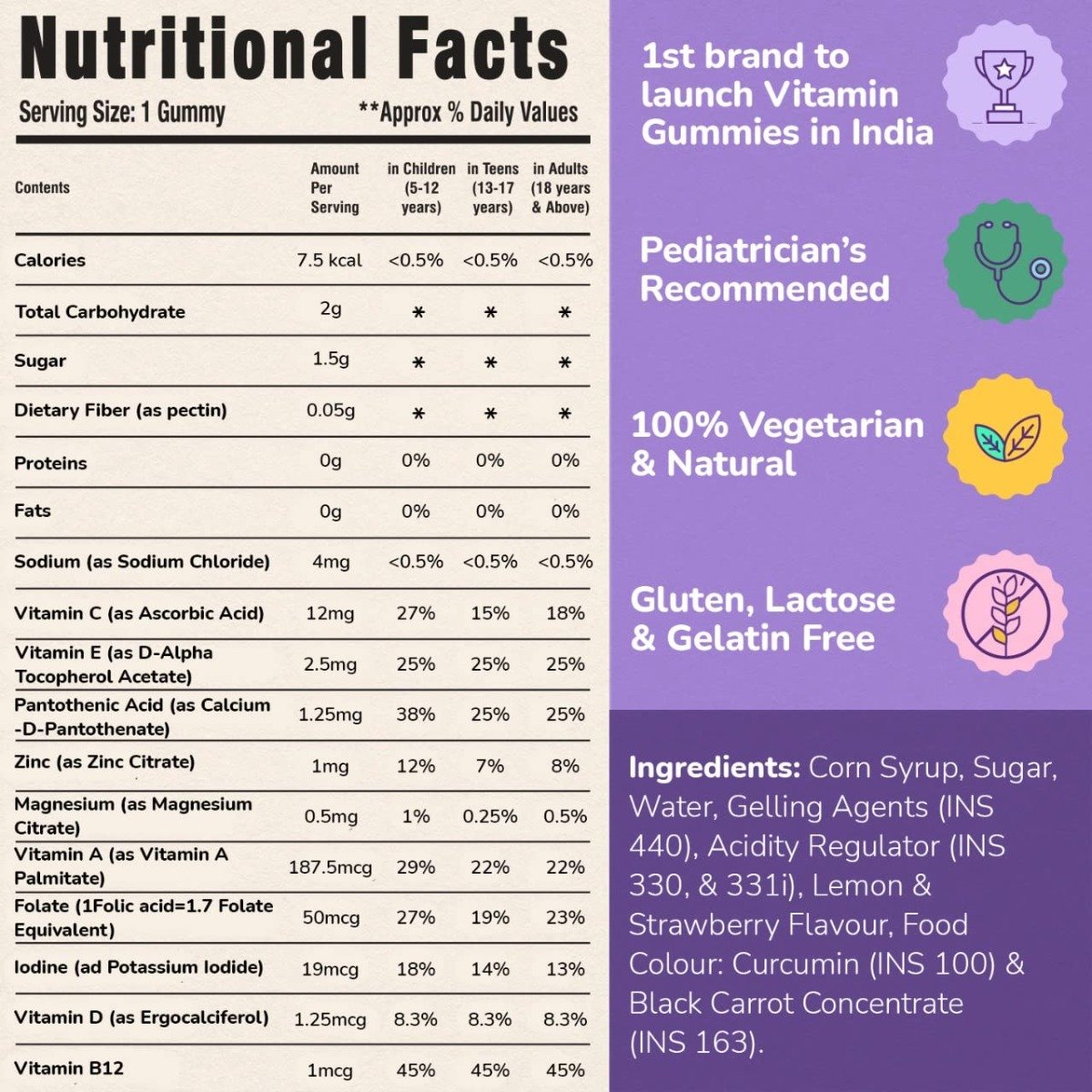 Nutribears Multivitamins, 30 Gummies, Pack of 1 Nutribears Multivitamins, 30 Gummies, Pack of 1