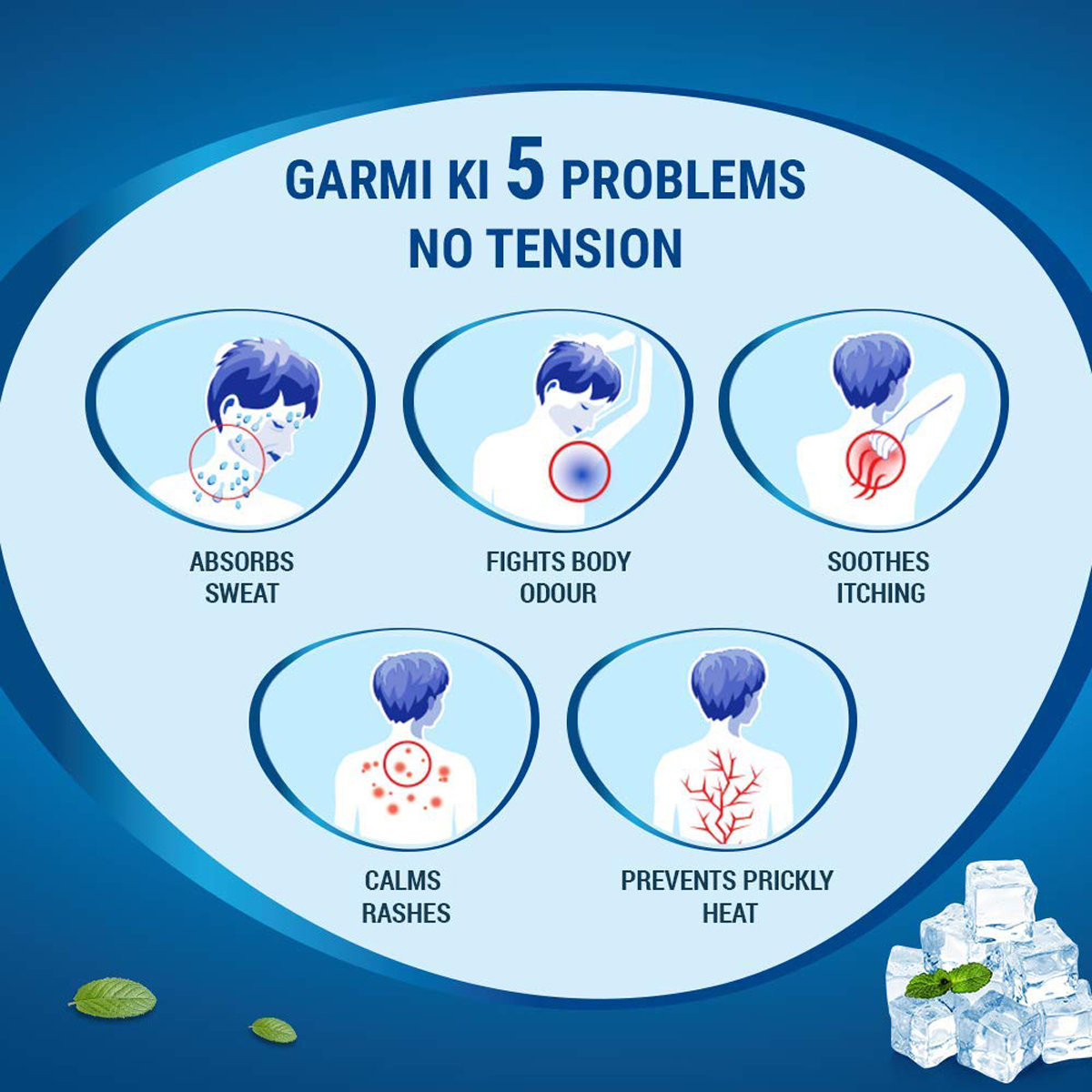 Nycil Cool Chandan Prickly Heat Powder 150 gm | Relieves Prickley Heat, Rashes, Itching | Fights Body Odour & Absorbs Sweat | With Sandalwood Fragrance, Pack of 1 Nycil Cool Chandan Prickly Heat Powder 150 gm | Relieves Prickley Heat, Rashes, Itching | Fights Body Odour & Absorbs Sweat | With Sandalwood Fragrance, Pack of 1