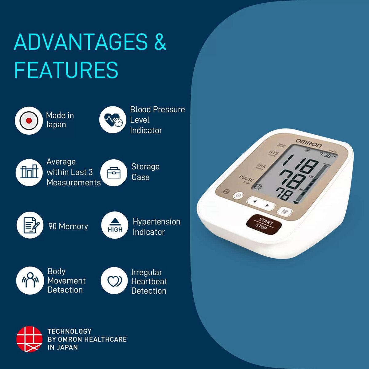 Omron JPN 600 Automatic Blood Pressure Monitor, 1 Count, Pack of 1 Omron JPN 600 Automatic Blood Pressure Monitor, 1 Count, Pack of 1