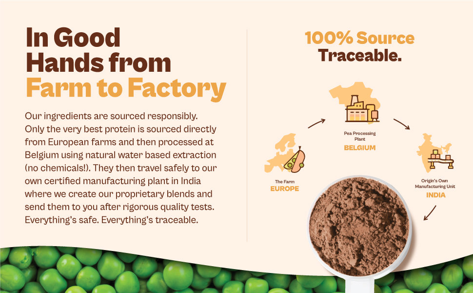 Origin Nutrition 100% Natural Vegan Protein Coffee Caramel Flavour Powder, 737 gm, Pack of 1 Origin Nutrition 100% Natural Vegan Protein Coffee Caramel Flavour Powder, 737 gm, Pack of 1