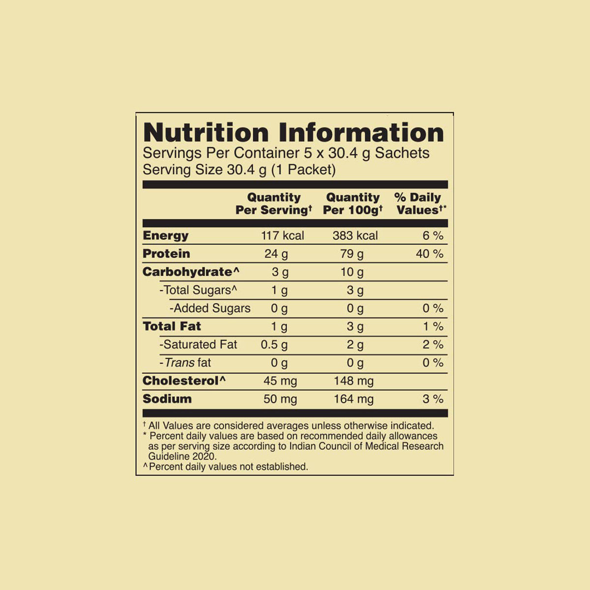 Optimum Nutrition (ON) Gold Standard 100% Whey Protein Double Rich Chocolate Flavour Powder, 5 Sachets x 30.4 gm, Pack of 1 Optimum Nutrition (ON) Gold Standard 100% Whey Protein Double Rich Chocolate Flavour Powder, 5 Sachets x 30.4 gm, Pack of 1