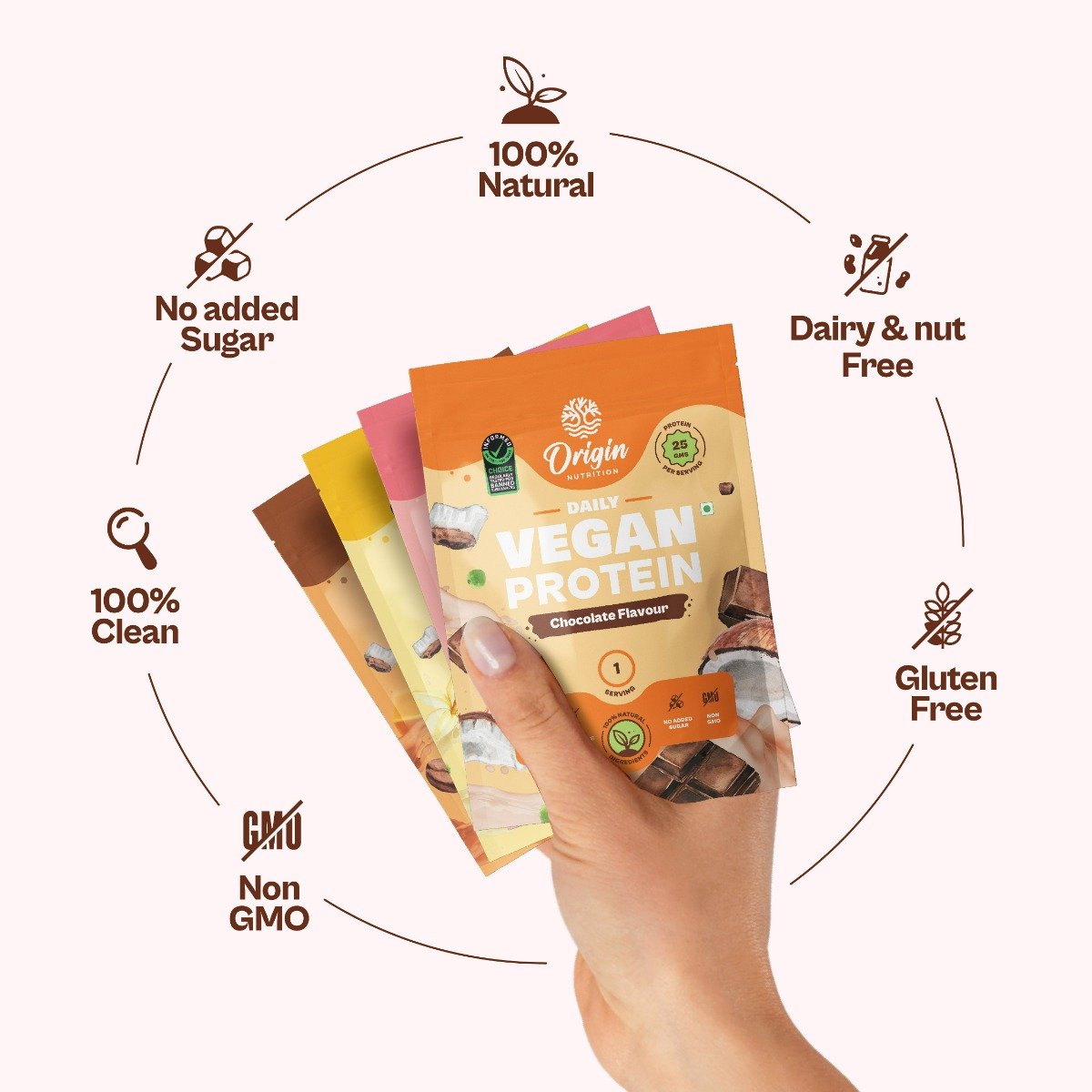 Origin Nutrition 100% Natural Vegan Protein Four Delicious Flavour Powder, 155.4 gm, Pack of 1 Origin Nutrition 100% Natural Vegan Protein Four Delicious Flavour Powder, 155.4 gm, Pack of 1