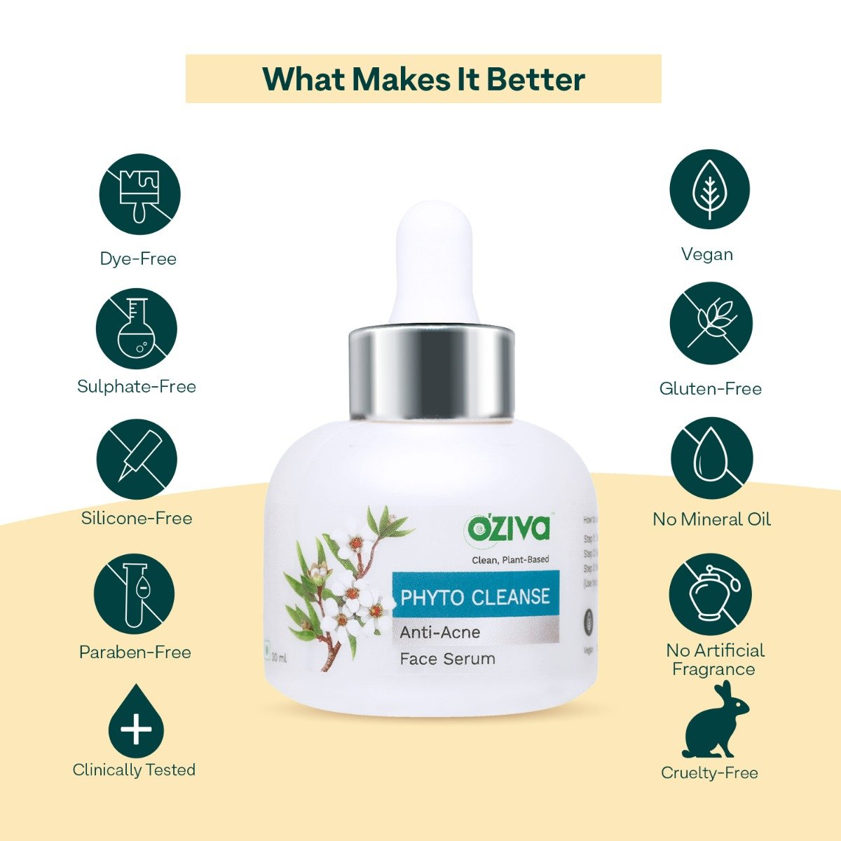 OZiva Phyto Cleanse Anti-Acne Face Serum 30 ml | Ceylon Cinnamon, Phyto Niacinamide, Tea Tree | Controls Acne | Reduces Blemish | For Men & Women | For Oily, Combination, Acne Prone Skin & All Skin Type, Pack of 1 OZiva Phyto Cleanse Anti-Acne Face Serum 30 ml | Ceylon Cinnamon, Phyto Niacinamide, Tea Tree | Controls Acne | Reduces Blemish | For Men & Women | For Oily, Combination, Acne Prone Skin & All Skin Type, Pack of 1