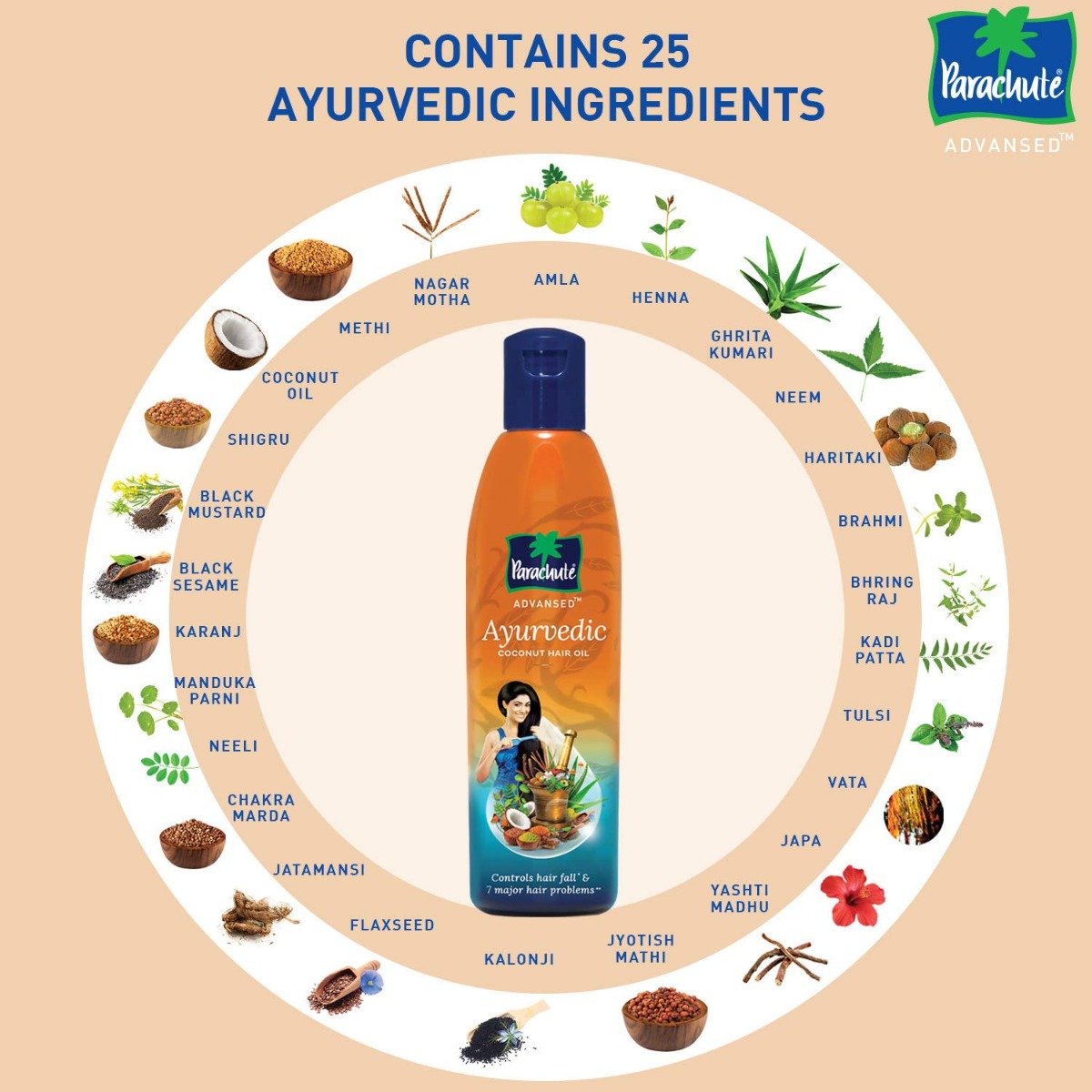 Parachute Advansed Ayurvedic Coconut Hair Oil, 90 ml, Pack of 1 Parachute Advansed Ayurvedic Coconut Hair Oil, 90 ml, Pack of 1