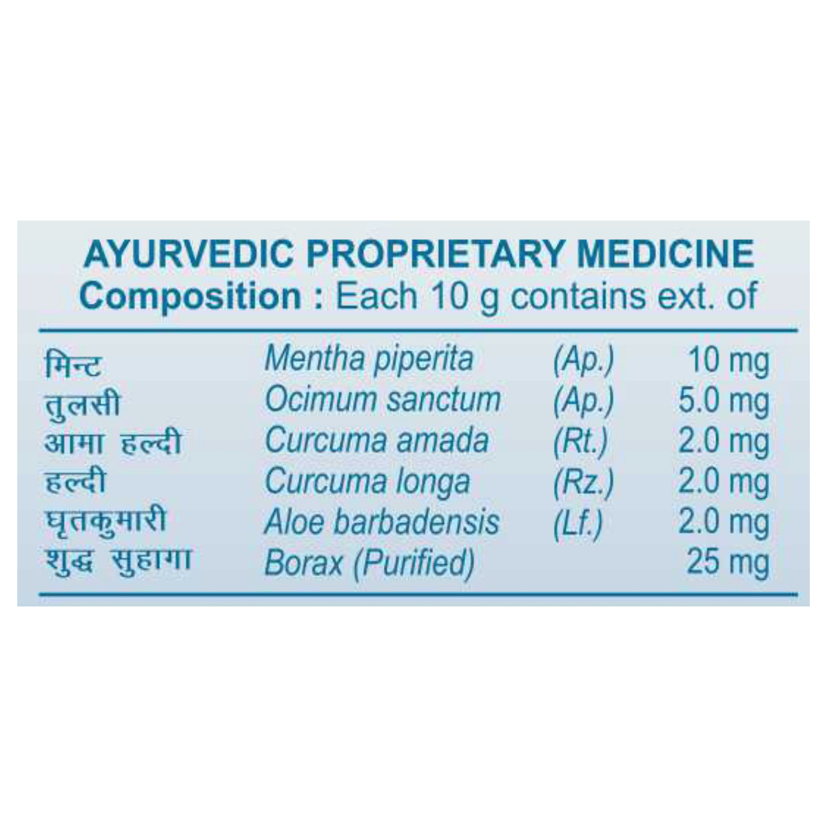 Patanjali Mint-Tulsi Body Cleanser Soap 75 gm | Helps In Nourishing, Rejuvenating & Glorifying | Removes Sin Dryness & Roughness | For All Skin Type, Pack of 1 Patanjali Mint-Tulsi Body Cleanser Soap 75 gm | Helps In Nourishing, Rejuvenating & Glorifying | Removes Sin Dryness & Roughness | For All Skin Type, Pack of 1