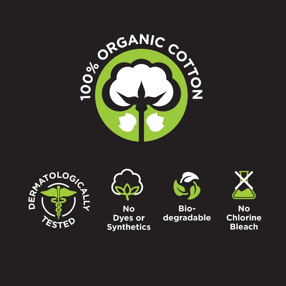 Pee Safe 100% Organic Cotton Biodegradable Regular Tampons, 16 Count, Pack of 1 Pee Safe 100% Organic Cotton Biodegradable Regular Tampons, 16 Count, Pack of 1