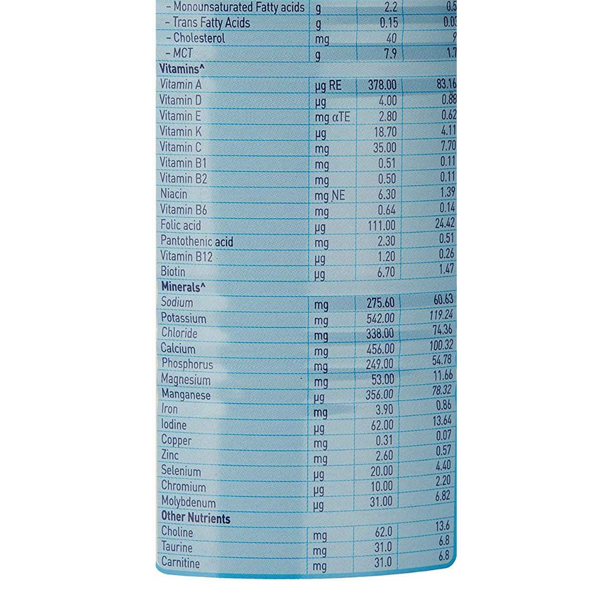 Nestle Peptamen Junior Peptide Based Diet Vanilla Flavour Powder, 400 gm, Pack of 1 Nestle Peptamen Junior Peptide Based Diet Vanilla Flavour Powder, 400 gm, Pack of 1