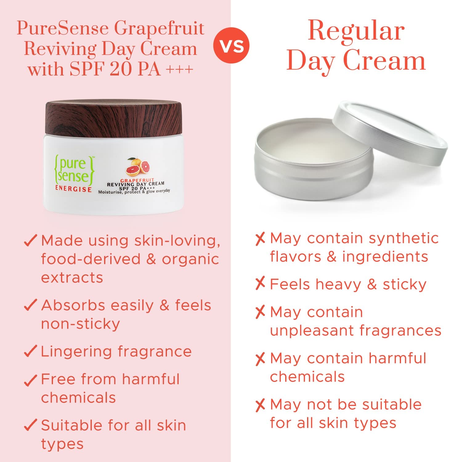 Pure Sense Grapefruit SPF20 PA+ Day Cream,50 ml, Pack of 1 Pure Sense Grapefruit SPF20 PA+ Day Cream,50 ml, Pack of 1