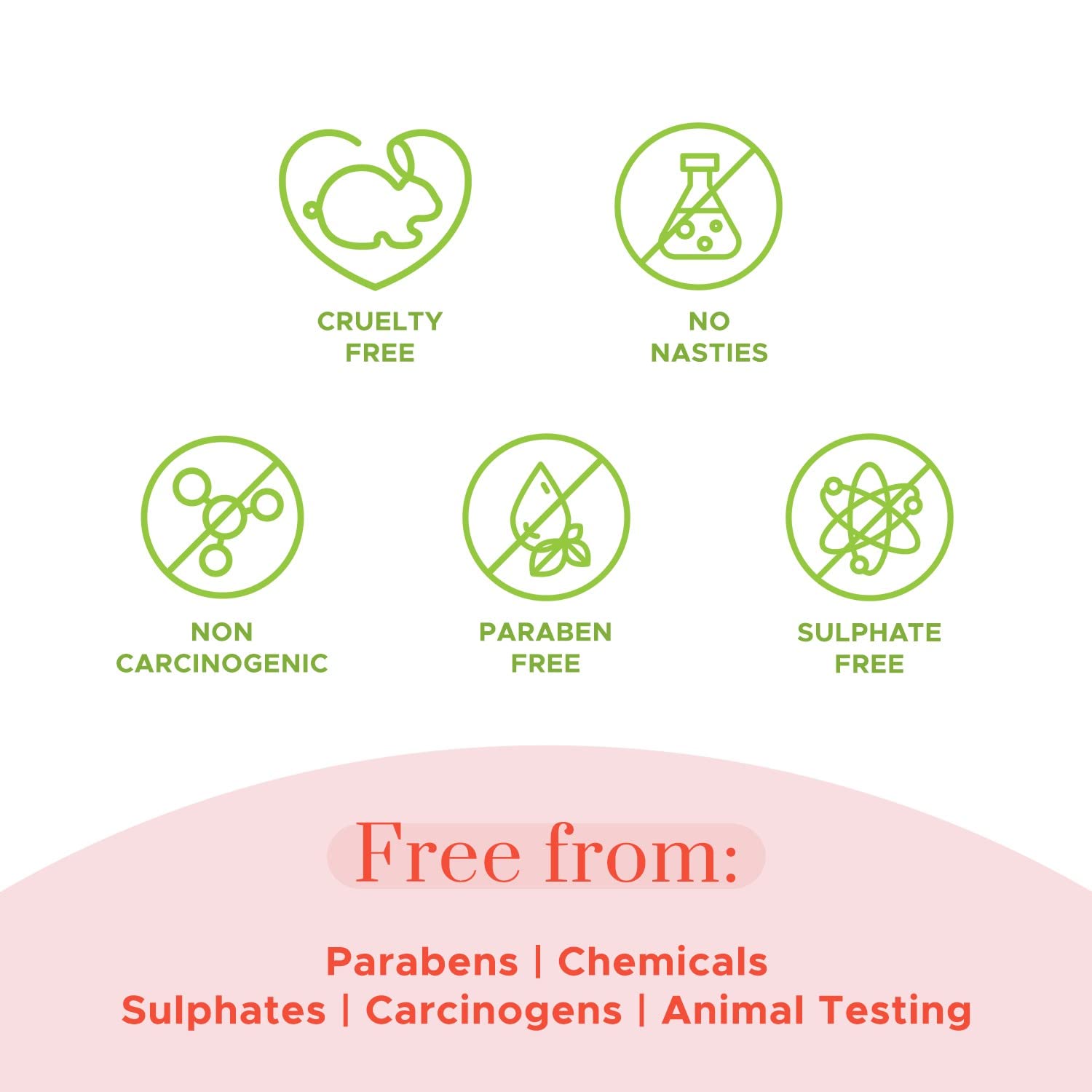 Pure Sense Grapefruit SPF20 PA+ Day Cream,50 ml, Pack of 1 Pure Sense Grapefruit SPF20 PA+ Day Cream,50 ml, Pack of 1