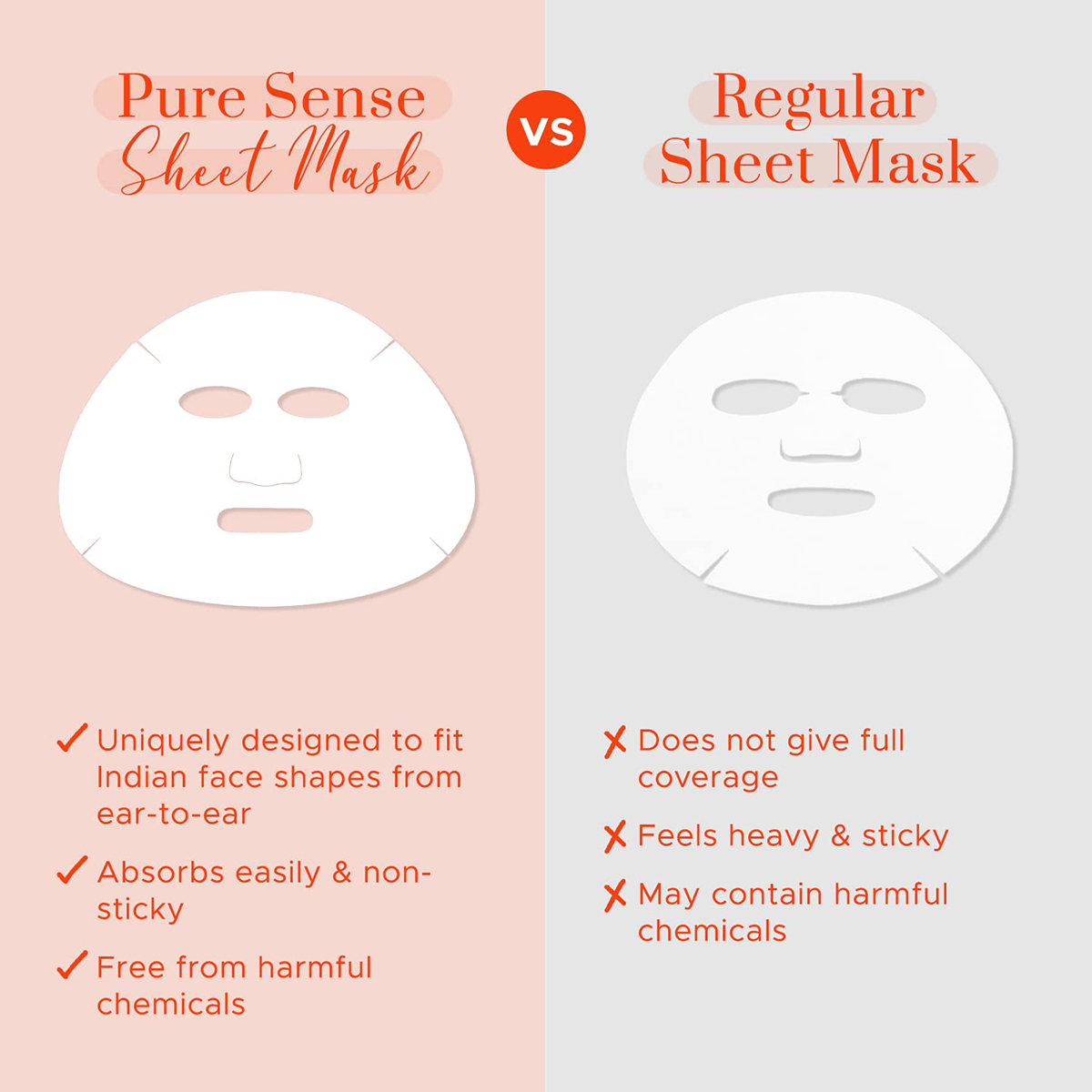 Pure Sense Brightening Sheet Mask 15 ml | With Vitamin C & Papaya | For Nourished & Deeply Hydrated Glowing Skin | Gives Radiant And Rejuvenated Skin | For All Skin Type, Pack of 1 Pure Sense Brightening Sheet Mask 15 ml | With Vitamin C & Papaya | For Nourished & Deeply Hydrated Glowing Skin | Gives Radiant And Rejuvenated Skin | For All Skin Type, Pack of 1