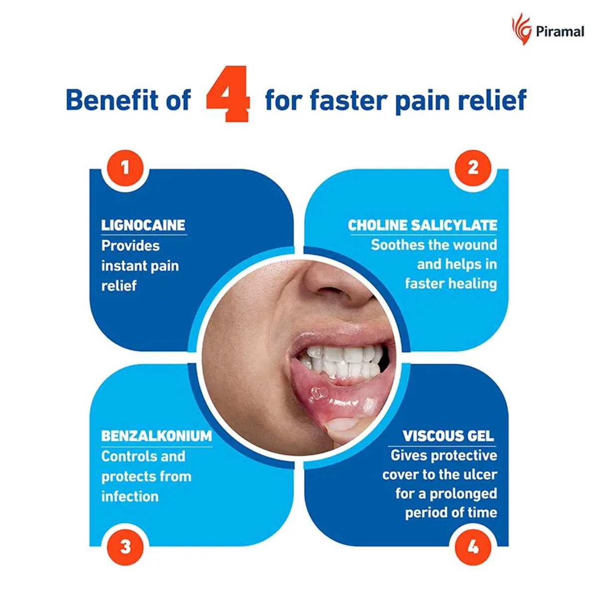 Quik Kool Mouth Ulcer Gel, 10 gm, Pack of 1 Quik Kool Mouth Ulcer Gel, 10 gm, Pack of 1