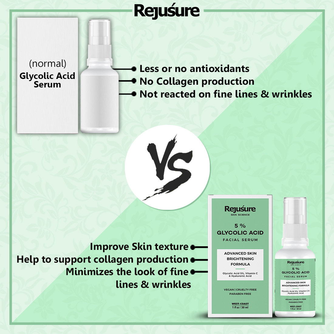 Rejusure Facial Serum, 30 ml, Pack of 1 Rejusure Facial Serum, 30 ml, Pack of 1