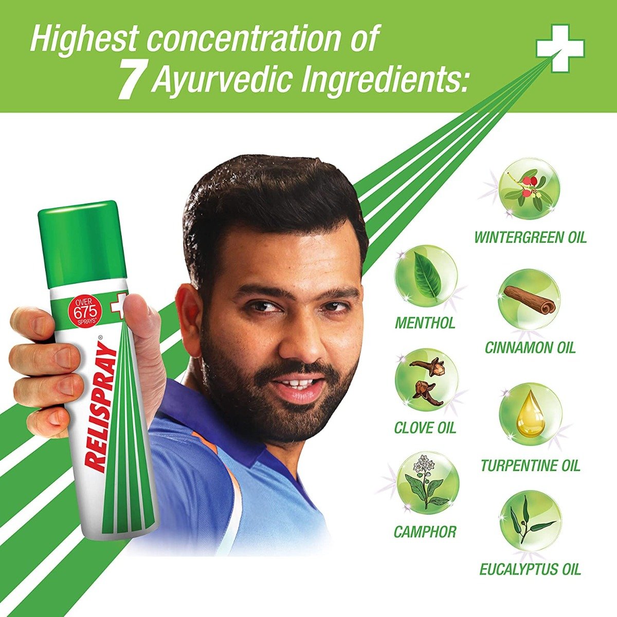 Relispray, 135 gm, Pack of 1 Relispray, 135 gm, Pack of 1