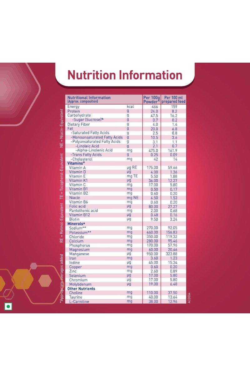 Nestle Resource Dialysis Vanilla Flavour Powder, 400 gm, Pack of 1 Nestle Resource Dialysis Vanilla Flavour Powder, 400 gm, Pack of 1