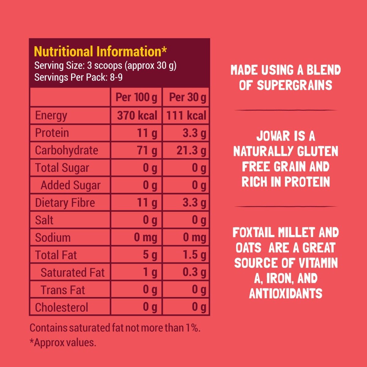 Slurrp Farm Millet & Oats Baby Cereal, 250 gm, Pack of 1 Slurrp Farm Millet & Oats Baby Cereal, 250 gm, Pack of 1