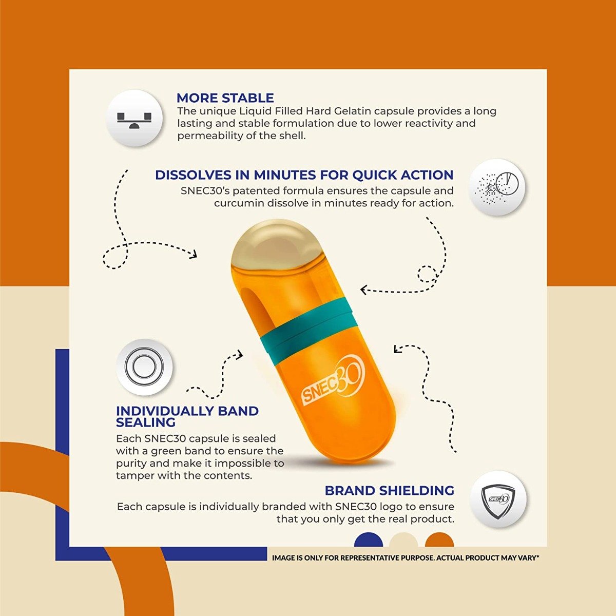 SNEC30 Liquid Curcumin, 15 Capsules, Pack of 15 SNEC30 Liquid Curcumin, 15 Capsules, Pack of 15