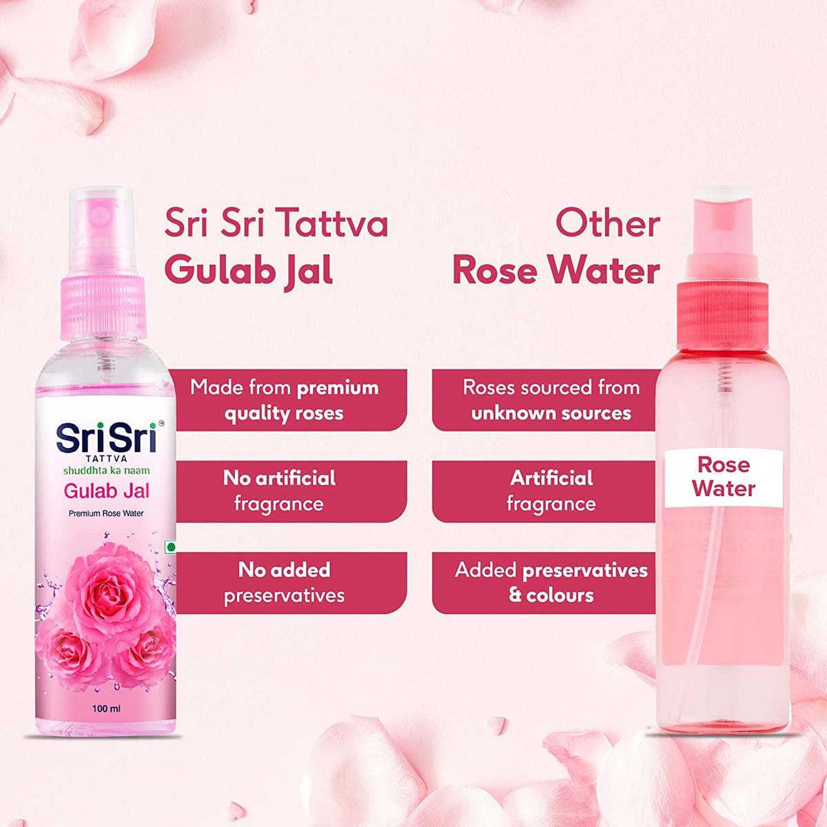 Sri Sri Tattva Gulab Jal Premium Rose Water 100 ml | With Rose Extracts | Natural Skin Toner, Cleanser & Moisturiser| 100% Natural, Pack of 1 Sri Sri Tattva Gulab Jal Premium Rose Water 100 ml | With Rose Extracts | Natural Skin Toner, Cleanser & Moisturiser| 100% Natural, Pack of 1