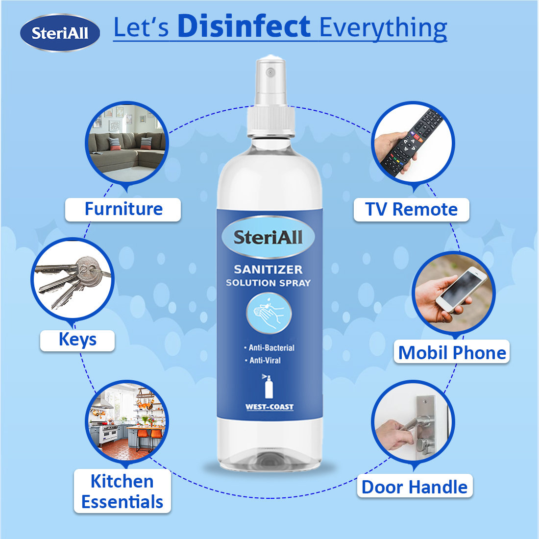 SteriAll Sanitizer Solution Spray, 200 ml (Pack of 3), Pack of 1 SteriAll Sanitizer Solution Spray, 200 ml (Pack of 3), Pack of 1