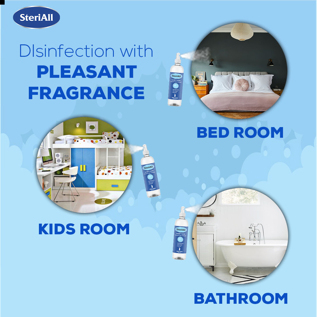 SteriAll Sanitizer Solution Spray, 200 ml (Pack of 3), Pack of 1 SteriAll Sanitizer Solution Spray, 200 ml (Pack of 3), Pack of 1