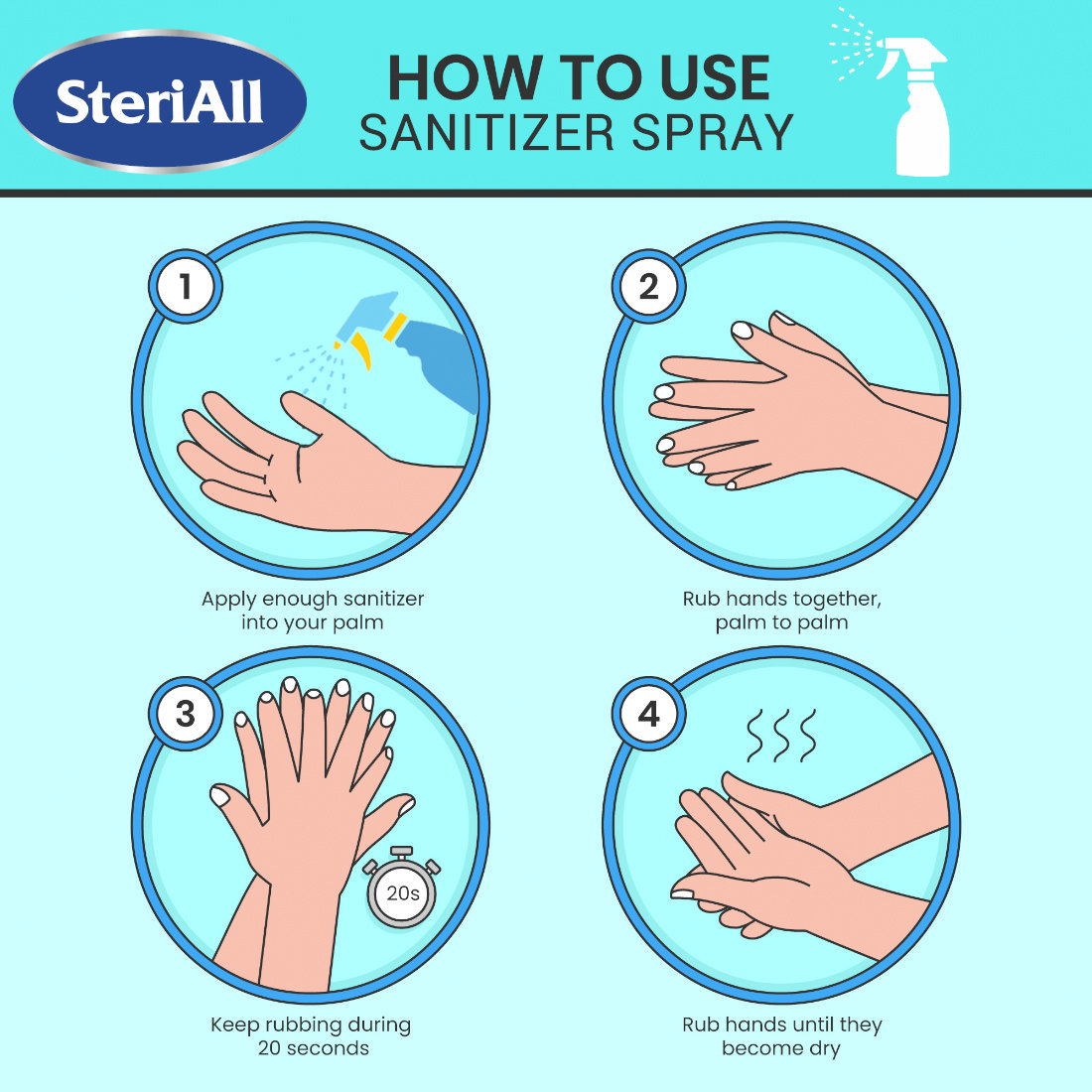 SteriAll Sanitizer Solution Spray, 200 ml (Pack of 3), Pack of 1 SteriAll Sanitizer Solution Spray, 200 ml (Pack of 3), Pack of 1