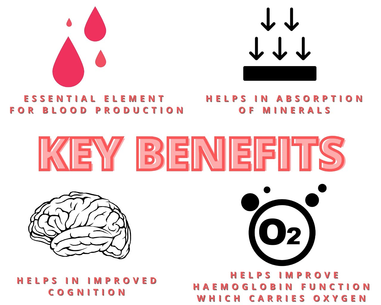 Super Gummy Iron+ Vitamins Gummies, 102 gm, Pack of 1 Super Gummy Iron+ Vitamins Gummies, 102 gm, Pack of 1