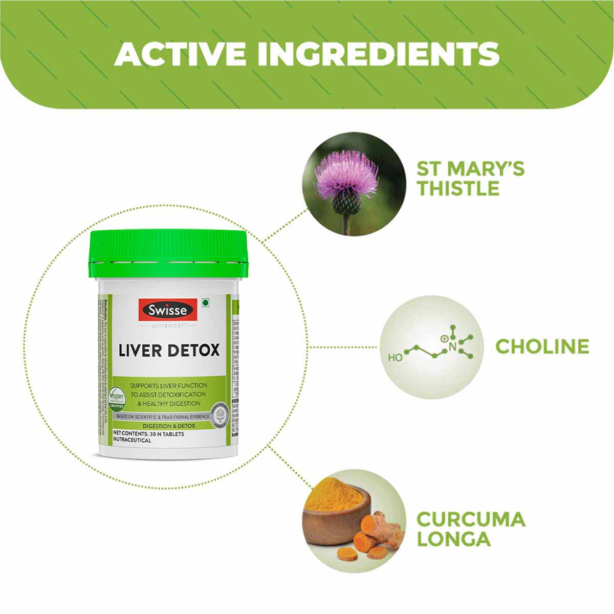 Swisse Ultiboost Liver Detox, 30 Tablets, Pack of 1 Swisse Ultiboost Liver Detox, 30 Tablets, Pack of 1