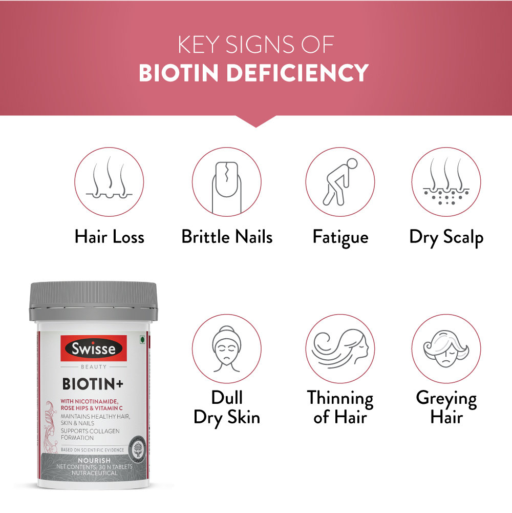 Swisse Beauty Biotin+, 30 Tablets, Pack of 1 Swisse Beauty Biotin+, 30 Tablets, Pack of 1