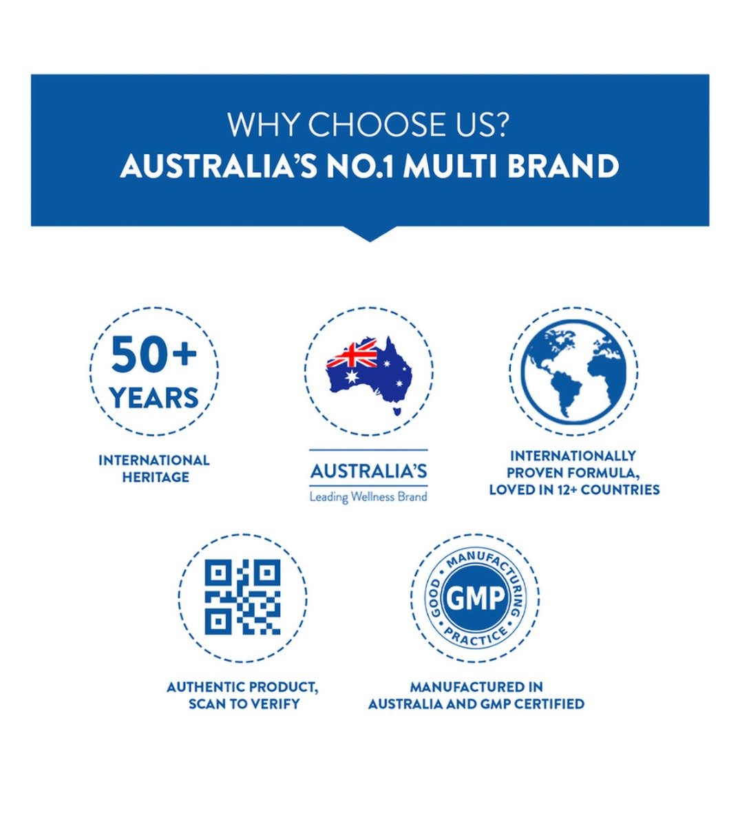 Swisse Ultivite Men's Multivitamin, 60 Tablets, Pack of 1 Swisse Ultivite Men's Multivitamin, 60 Tablets, Pack of 1