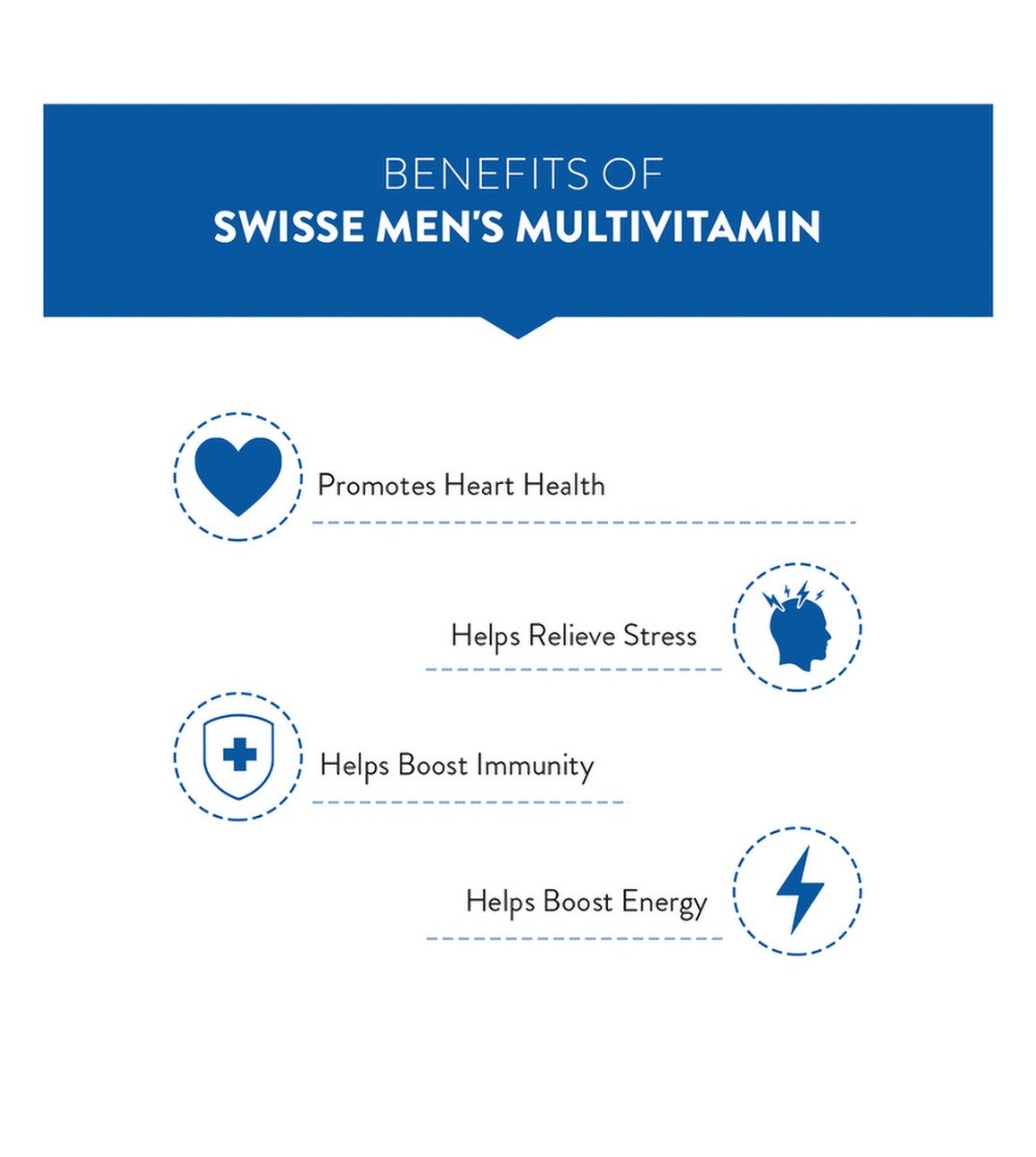 Swisse Ultivite Men's Multivitamin, 60 Tablets, Pack of 1 Swisse Ultivite Men's Multivitamin, 60 Tablets, Pack of 1