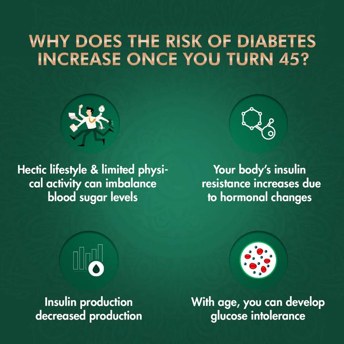 Baidyanath Vansaar Karela & Jamun Juice, 1 Litre, Pack of 1 Baidyanath Vansaar Karela & Jamun Juice, 1 Litre, Pack of 1