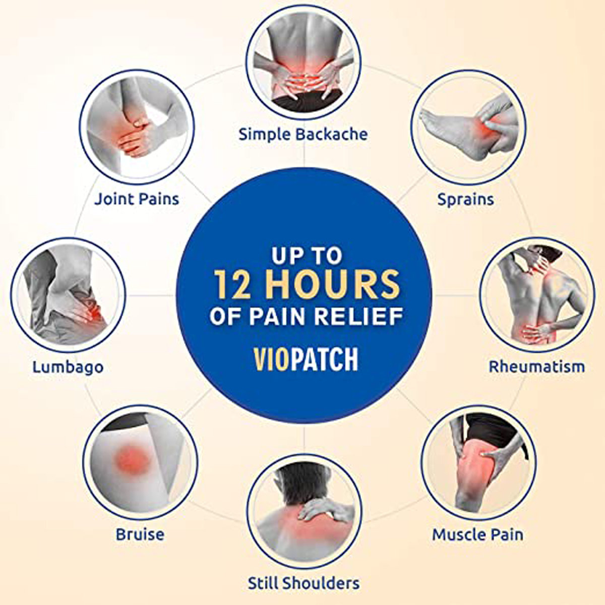 Viopatch Herbal Pain Relief Patch , 1 Count, Pack of 1 Viopatch Herbal Pain Relief Patch , 1 Count, Pack of 1