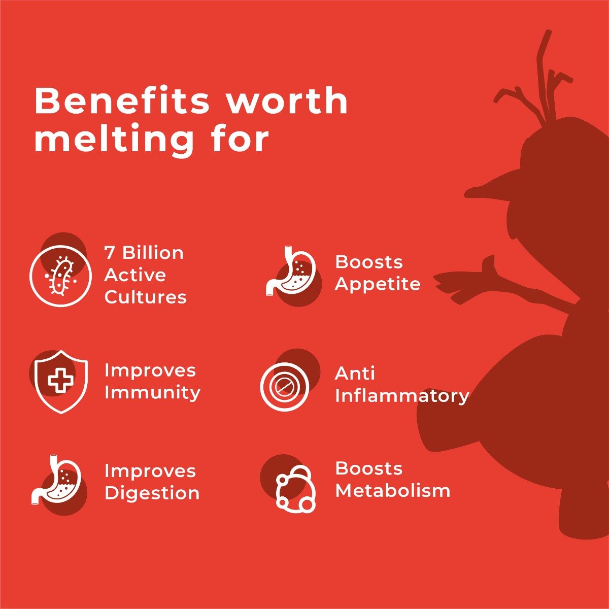 Wellbeing Nutrition Melts Into Active Frozen Probiotic Strips, 30 Count, Pack of 1 Wellbeing Nutrition Melts Into Active Frozen Probiotic Strips, 30 Count, Pack of 1