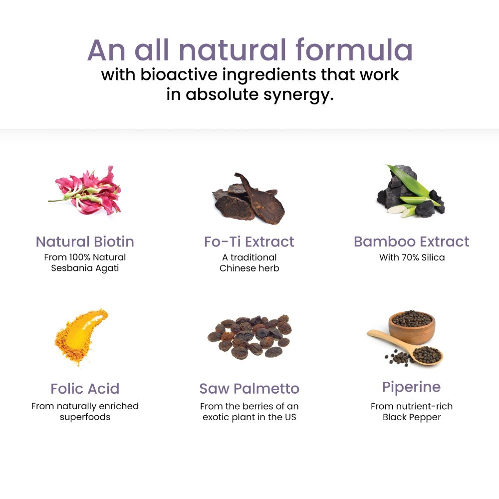 Wellbeing Nutrition Melts Into Healthy Hair Wholefood Biotin Sugar Free, 30 Strips, Pack of 1 Wellbeing Nutrition Melts Into Healthy Hair Wholefood Biotin Sugar Free, 30 Strips, Pack of 1